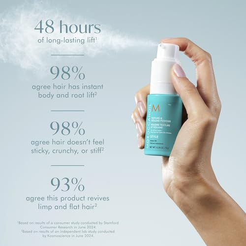 VERB Hydrate Shampoo - Cleanse Dry + Frizzy Hair - Smooth + Reduce Frizz - Amber + Warm Jasmine Scent