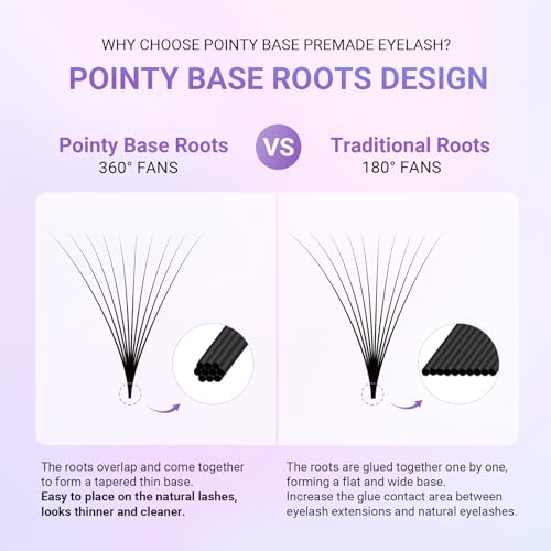 NAGARAKU Premade Volume Fans 6D 0.07 C 9-14mm Mix 320