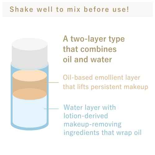 Bifesta Eye & Lip Micellar Makeup Remover 4.9 fl oz (145ml) ? Dual-Phase Waterproof Makeup Remover, Non-Greasy, Fragrance-Free by MANDOM, Made in Japan