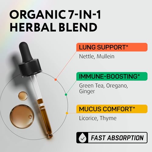 IQ Biology Organic Mullein Drops - Lung Support Supplement, 2 oz