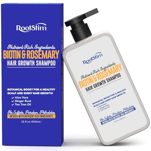 RootStim Hair Growth Shampoo - Biotin & Rosemary for Men & Women