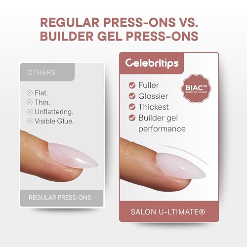 Celebritips Extra Short Almond Press On Nails - Classic French Manicure Kit