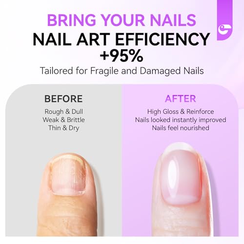 Gelike EC 6-in-1 Clear Nail Glue & Strengthener for Repair & Artificial Nails