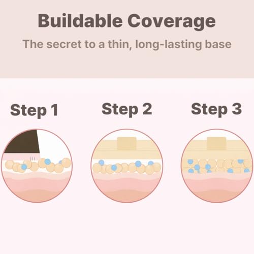 THE TOOL LAB All Day Fitting Duo (Glow type) - Premium Base Makeup Set for Liquid Cream Powder Foundation, Buffing Blending Face Brush, Sponge, Portable Case - 1.1" Flat Top Brush