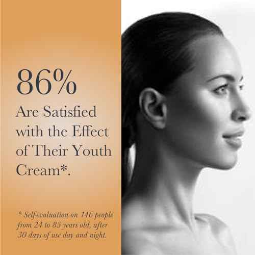 SOTHYS Redensifying Youth Cream | Face Moisturizer for Anti-Aging, Wrinkle Reduction, and Youthful Firming of Face and Neck | Mature Skin