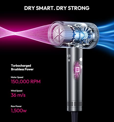 Seboar High-Speed Ionic Hair Dryer with Diffuser - 1500W Fast Drying