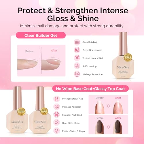 MelodySusie Gel Nail Polish Kit with UV Lamp - 8 Colors