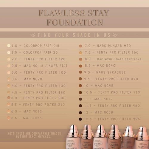 Beauty Creations Flawless Stay Foundation Shade 7.5