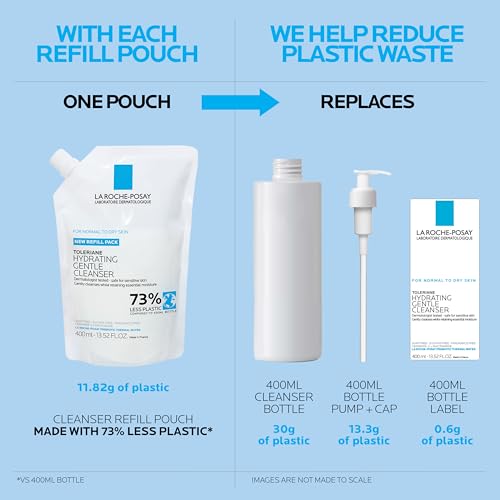 La Roche-Posay Toleriane Hydrating Gentle Face Cleanser | Hydrating Facial Cleanser With Niacinamide + Ceramides | Daily Face Wash For Dry Skin To Normal Skin | Sensitive Skin Tested | Fragrance Free