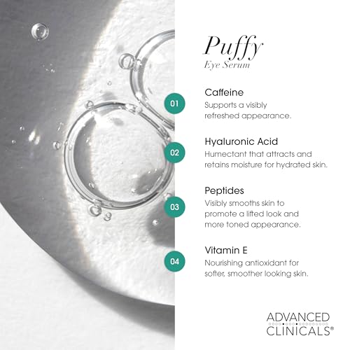 Advanced Clinicals Puffy Eye Serum | Caffeine & Hyaluronic Acid, 1.75 Fl Oz