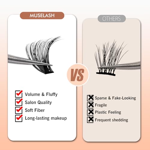MUSELASH DIY Lash Clusters Kit 708 PCS ? Mixed 30D?100D C Curl Volume Lashes 8?16mm, Wide Band Individual Lash Extensions with Bond & Seal, Tweezers & Brush, At-Home Salon Lash Extension Set
