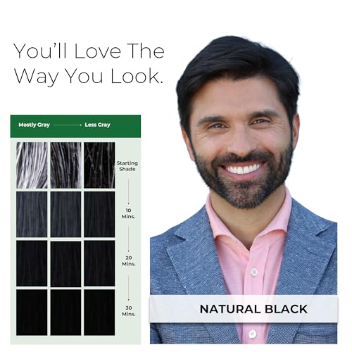 Men's Hair Color Kit - Gray Coverage, Medium Brown & Beard Dye