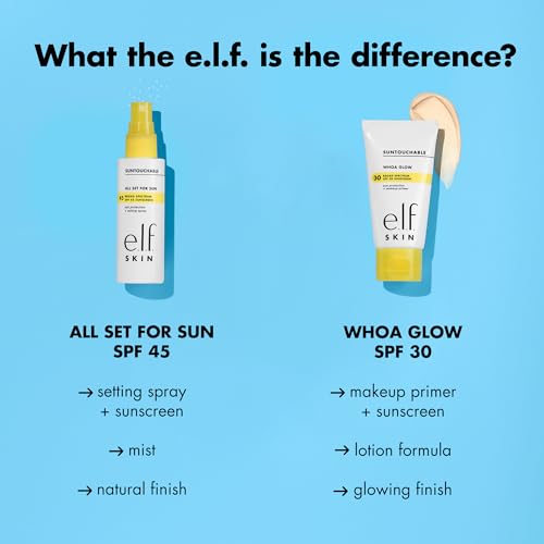 e.l.f. All Set For Sun SPF 45 Setting Spray with Sunscreen