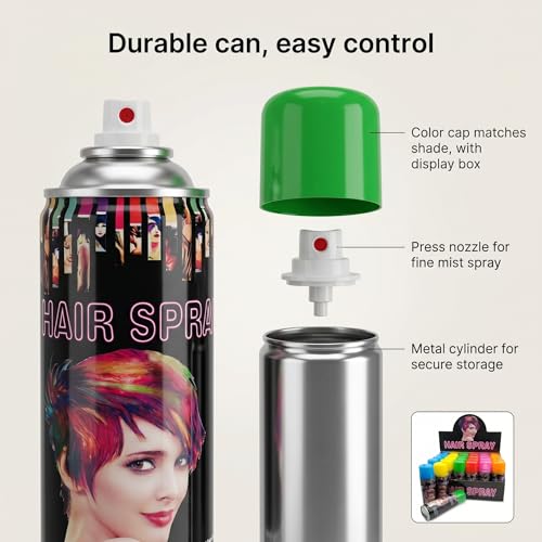 Toner Depot Temporary Hair Color Spray - Vibrant, Fast-Drying, Non-Sticky, 6 Colors, 4oz