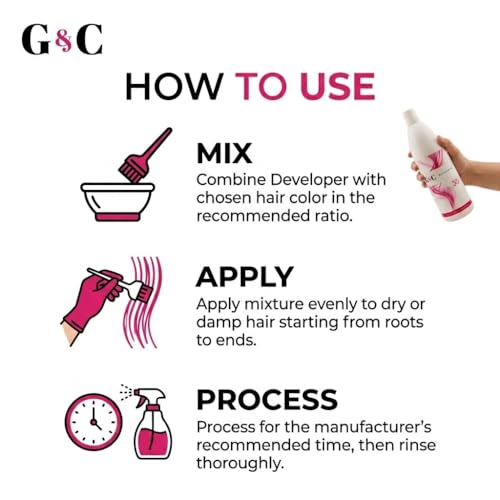 Hair Bar NYC 30 Volume Developer with Collagen for Sensitive Scalps