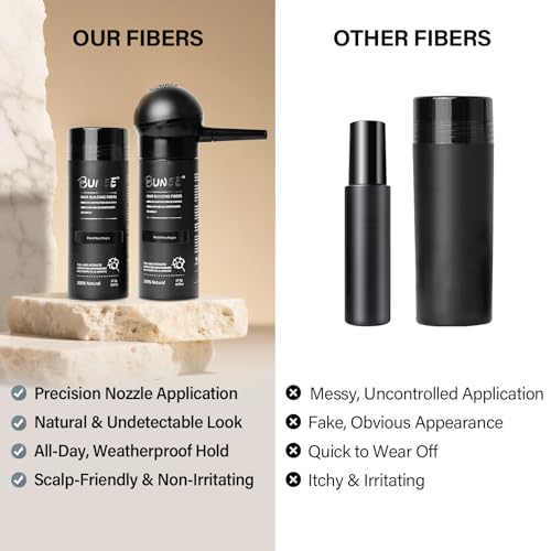 Hair Building Fibers with Spray Applicator - Thicker Hair Instantly