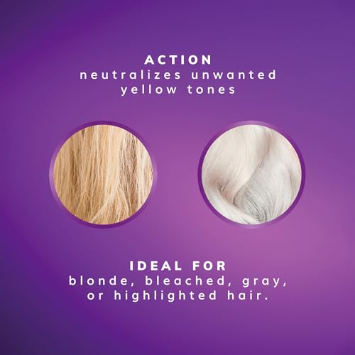 Fanola Wonder No Yellow Purple Hair Mask - Acidic pH Deep Conditioning Hair Mask for Blonde, Bleached & Grey Shades - Intense Violet Pigment Neutralizes Brassy Tones (33.8 Ounce)