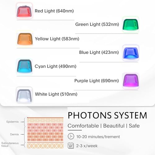 Infrared light therapy led facial light therapy mask-Derma plus, Photons Facial Skin Care Machine LED Beauty Mask Therapy Beauty Machine