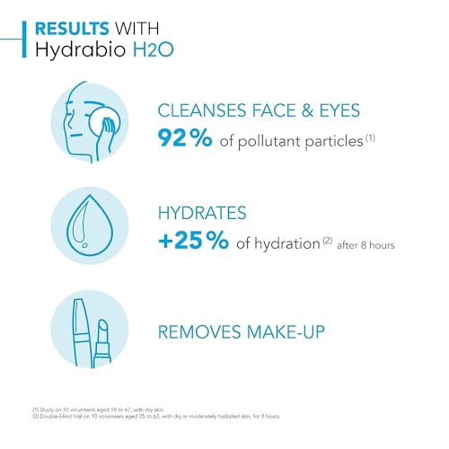 Bioderma Hydrabio H2O Micellar Water - Face Cleanser & Makeup Remover