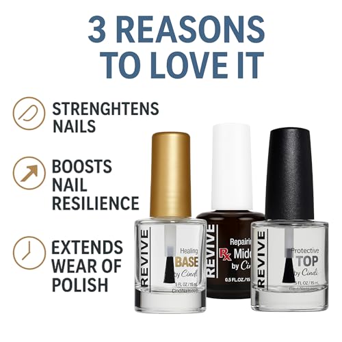 "Cindi Nails Revive and Grow Nail Treatment Set ? Healing Base Coat, Repairing Middle Coat, and UV Protecting Fast Drying ? 7-Free, Chip Resistant, No Light Curing, All Natural, Non Toxic "