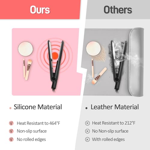 Silicone Makeup Mat for Vanity, 15.7" x 11.8" Heat Resistant Vanity Mat, Easy to Clean & Waterproof, Portable Makeup Accessories for Use While Traveling (Pink)