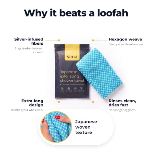 Sima Exfoliating Washcloth - Hexagon Fibers Body Scrub Towel