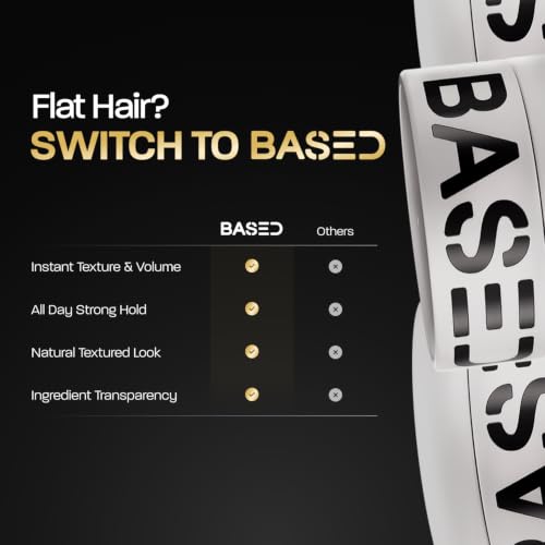 BASED Hair Clay for Men - Strong Hold, Matte Finish, 3oz