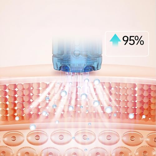 Dr.pen M8S Microneedling Pen - 0.25mm Home Skincare