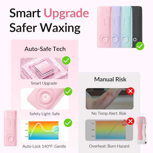 Waxfans Smart Wax Roller Kit, Roll On Wax Kit for Women & Men, Cera Para Depilar at Home Waxing Kit for Body and Legs Hair Removal, with 2 Wax Refills & 50 Wax Strips, Easy & Smooth£¨Pink)