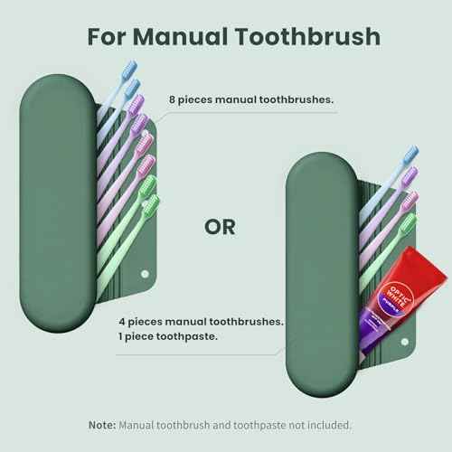 Silicone Electric Toothbrush Travel Cover, Toothbrush Travel Containers Bag Case,Keeps Toothbrush Fresh and Clean, Fits Most Manual and Electric Toothbrushes - Midnight Green
