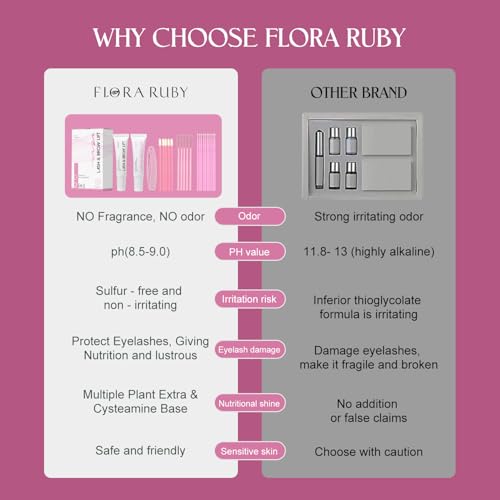 Lash & Brow Lift, Professional Lash Lift Kit Natural Ingredient for Long-Lasting Natural Curl & Self Lash Lifting, Brow Lamination Set for Salon-Quality Results at Home