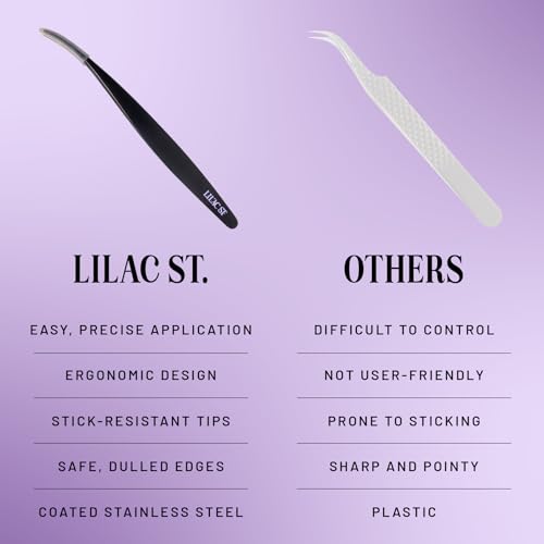 Lilac St. Lash Applicator for Faux Eyelash Clusters - Custom made for Precision Lash Placement - Use for Lash Extension Wisps and False Lashes