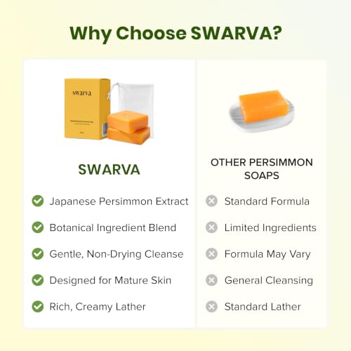 Swarva Japanese Persimmon Soap for Old People Smell 4.5oz Pack of 2 - Natural Odor Removal for Sensitive Skin with Mesh Bag