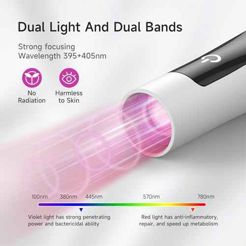Handheld UV Nail Lamp for Gel Polish,Portable Mini Red Light with LED,Cordless Rechargeable USB Dryer,at-Home Manicure Salon Tool with Fingernail Curing,Nail Stamping & Cat Eye Magnet (White)