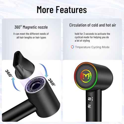 Hair Dryer - 110000 RPM High-Speed Brushless Motor Negative Ionic Blow Dryer for Fast Drying,Low Noise Thermo-Control Hair Dryer with Nozzle with Tri-Colour LED Light Ring, for Home and Travel