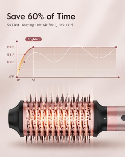 Brightup 5-in-1 Hot Air Styler with Auto Curling Irons & Hair Dryer Brush