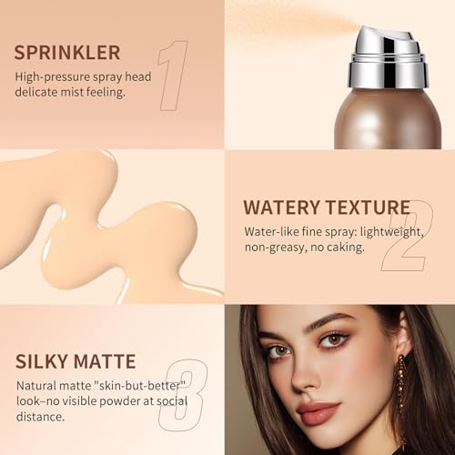 Airbrush Foundation SPF 35 Full Coverage Mature Skin