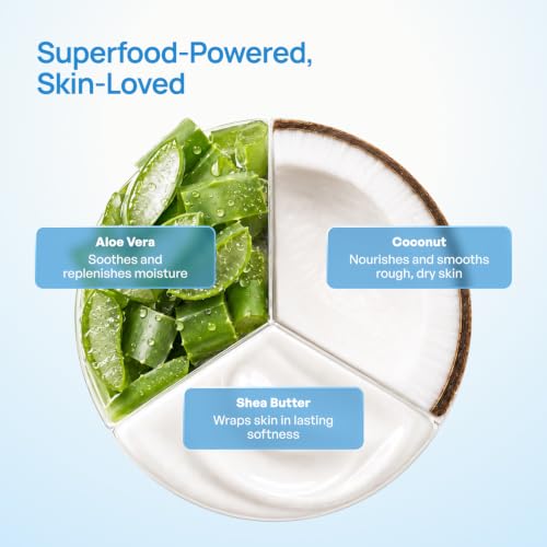 PLANTIFIQUE Hydrating Foot & Hand Mask Set – 2 Pairs for Deep Moisturizing