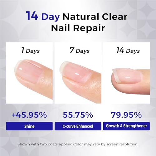 Morovan Nail Growth & Strengthener Treatment - Clear Nail Hardener