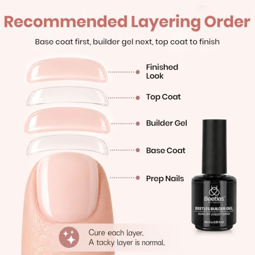 Beetles 8-in-1 Nude Builder Gel in a Bottle - Nail Overlay & Fortifier (15ml)