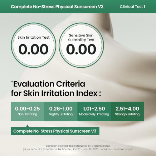 AXIS-Y Complete No-Stress Sunscreen SPF 50 - Mineral Face Sunscreen with Zinc Oxide & Niacinamide