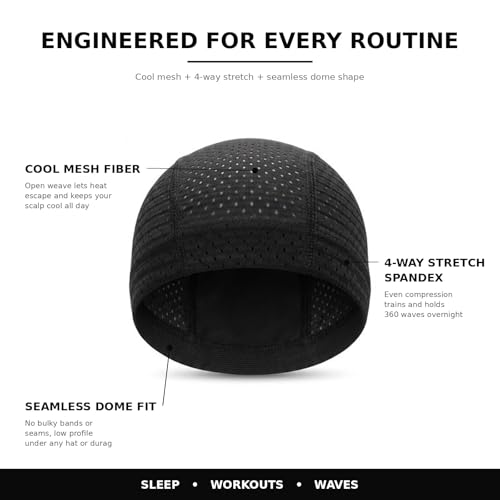 Qfitt Spandex Cool Mesh Dome Cap for Men - Black Breathable Wave Cap