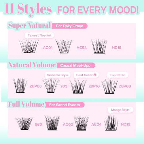 CALAILIS Self Adhesive Eyelashes 120Pcs D Curl Press on DIY CLuster lashes No Glue Needed Wispy Lash Clusters Pre Glued Reusable Glueless Eyelash Clusters Kit with Tweezers for Beginners (56D)