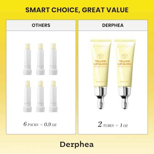 Organic Beef Tallow Lip Balm ? 8H Moisturizing for Dry Lips, Glossy Shine & Soft Lips - Overnight Lip Mask & Daytime Moisturizer with Shea Butter & Vitamin E, 2 Tubes