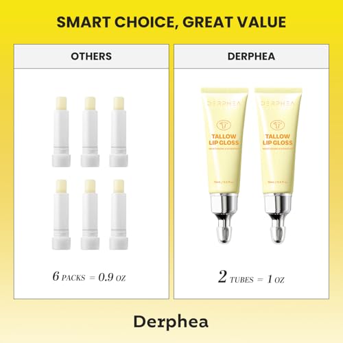 Organic Beef Tallow Lip Balm ? 8H Moisturizing for Dry Lips, Glossy Shine & Soft Lips - Overnight Lip Mask & Daytime Moisturizer with Shea Butter & Vitamin E, 2 Tubes