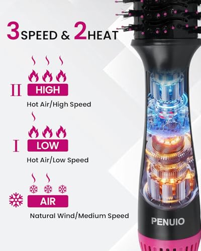 5-in-1 Hair Dryer Brush with Ionic Ceramic - Medium to Long Hair