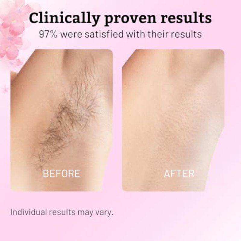 Cyperus Rotundus Body Oil - 60ml After-Shave Moisturizer with Jojoba