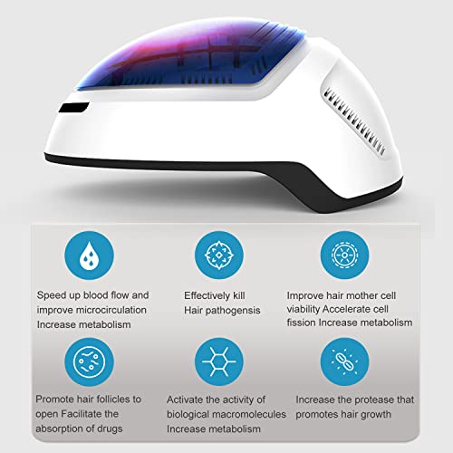 KERNELMED Laser Hair Growth System FDA Cleared Lasers Hair Helmet with 204 Diodes Lasers Cap Treatment for Men & Women