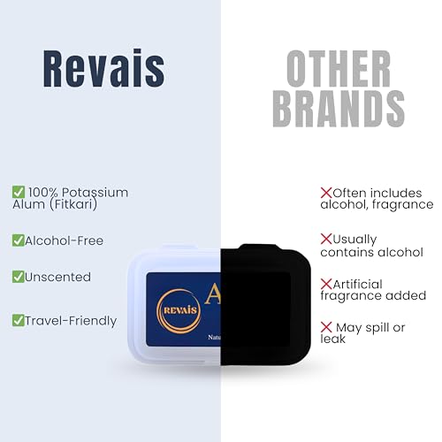 Natural Alum Block 100g ? 100% Pure Fitkari Stone Deodorant & Aftershave for Men, Soothes Razor Burn & Shaving Cuts, Astringent, Non-Staining, Unscented, Alcohol-Free, Gentle on Skin