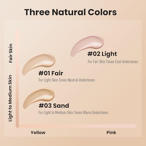 FV Liquid Matte Concealer for Dark Circles, Redness, Fine Lines and Acne, Lightweight Formula, Full Coverage, Longwear & Waterproof, Hydrating Concealer Makeup, 01 Fair